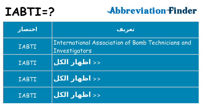 ماذا عن موقف % s