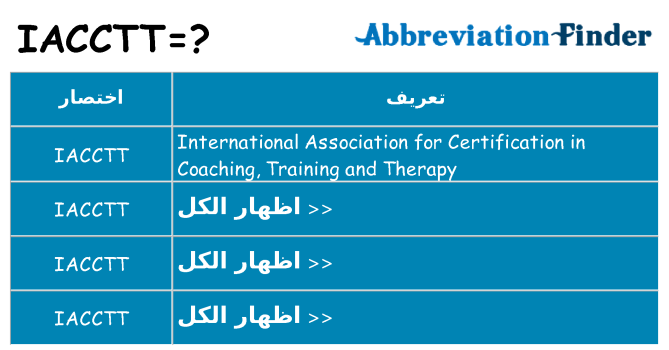 ماذا عن موقف % s