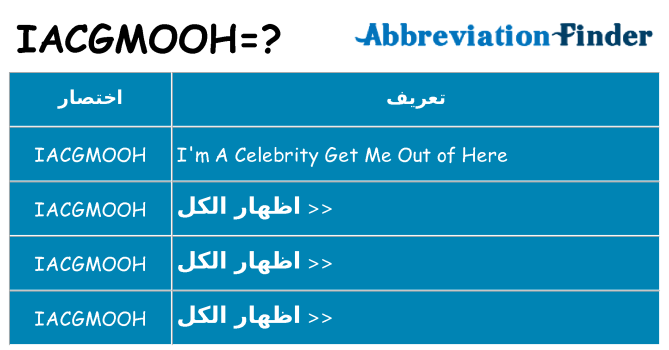 ماذا عن موقف % s