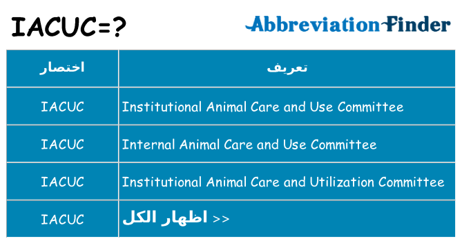 ماذا عن موقف % s