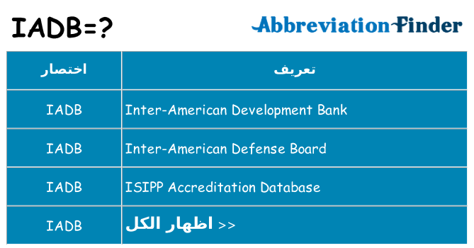 ماذا عن موقف % s