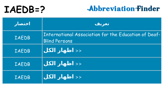 ماذا عن موقف % s