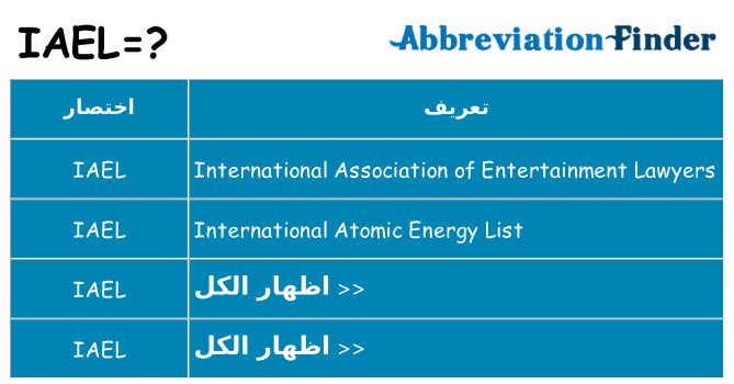 ماذا عن موقف % s