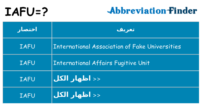 ماذا عن موقف % s