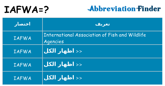ماذا عن موقف % s