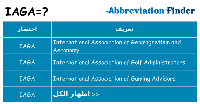 ماذا عن موقف % s