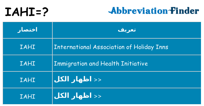 ماذا عن موقف % s