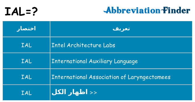 ماذا عن موقف % s