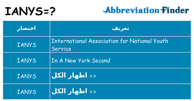ماذا عن موقف % s