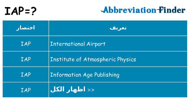 ماذا عن موقف % s