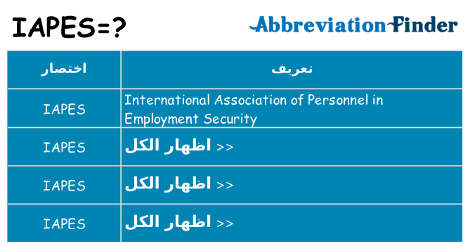 ماذا عن موقف % s