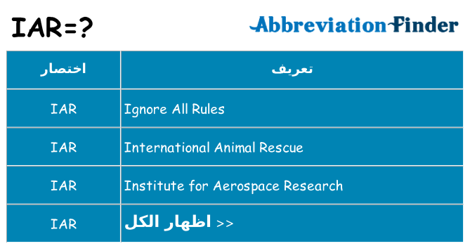 ماذا عن موقف % s