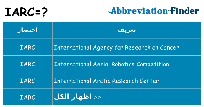 ماذا عن موقف % s