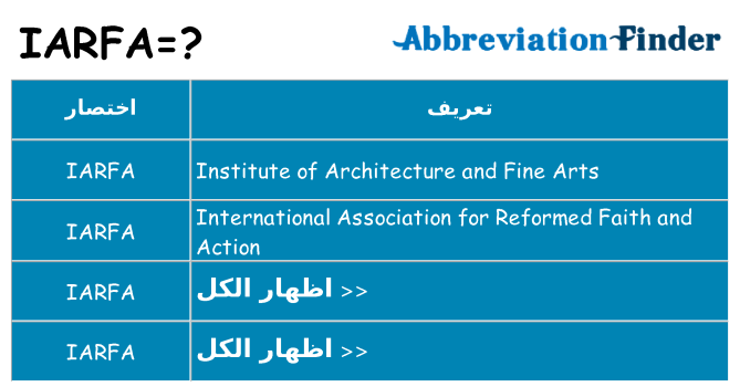 ماذا عن موقف % s