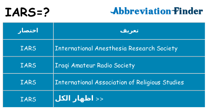 ماذا عن موقف % s