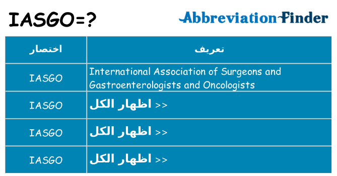 ماذا عن موقف % s