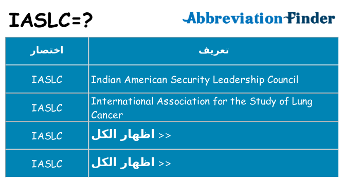 ماذا عن موقف % s
