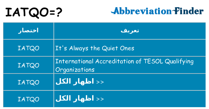 ماذا عن موقف % s