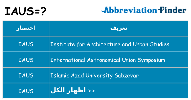 ماذا عن موقف % s