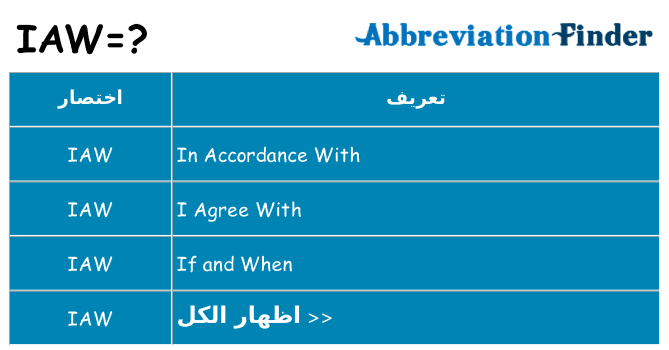 ماذا عن موقف % s