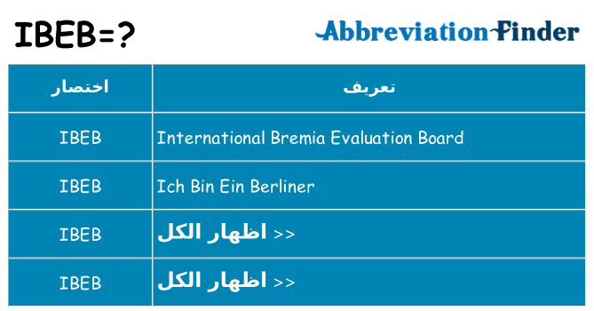 ماذا عن موقف % s
