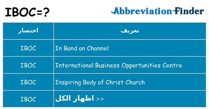 ماذا عن موقف % s