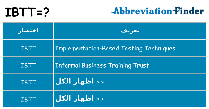 ماذا عن موقف % s