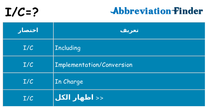 ماذا عن موقف % s