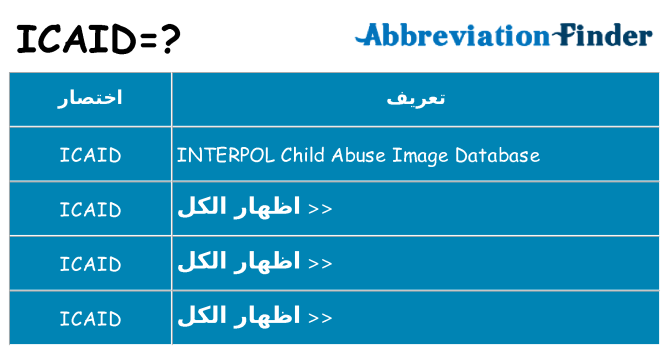 ماذا عن موقف % s