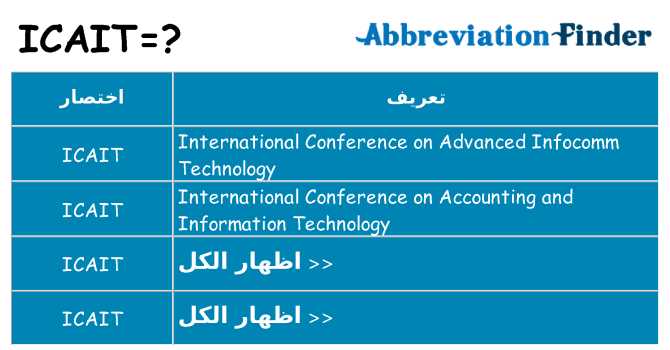 ماذا عن موقف % s