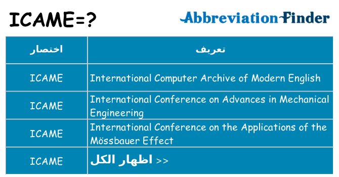 ماذا عن موقف % s