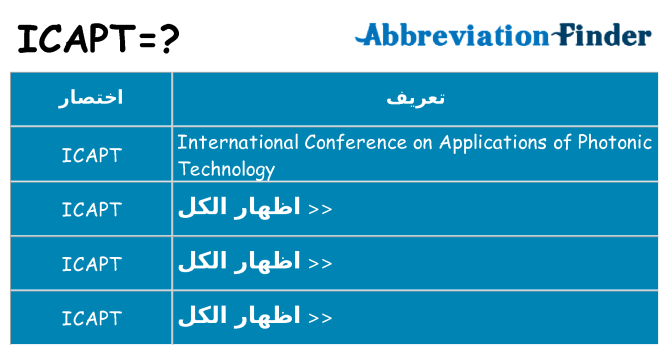 ماذا عن موقف % s