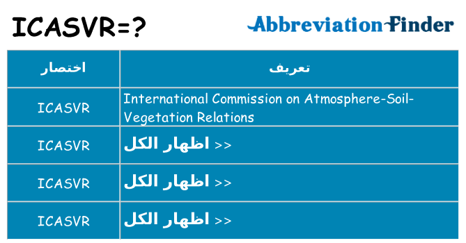ماذا عن موقف % s