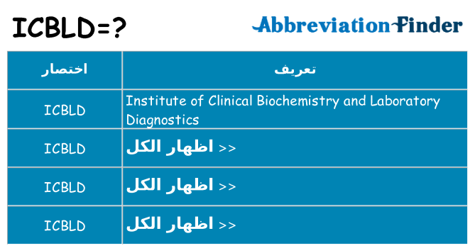 ماذا عن موقف % s