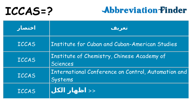 ماذا عن موقف % s