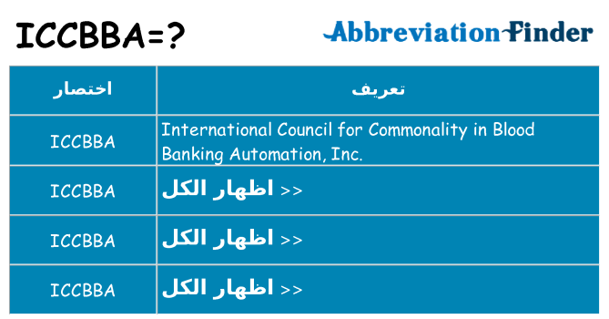 ماذا عن موقف % s