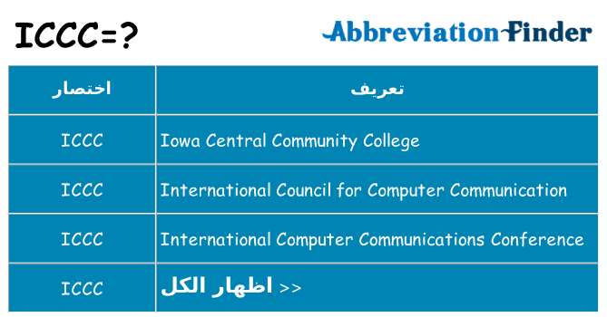 ماذا عن موقف % s