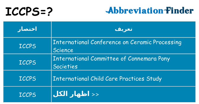 ماذا عن موقف % s