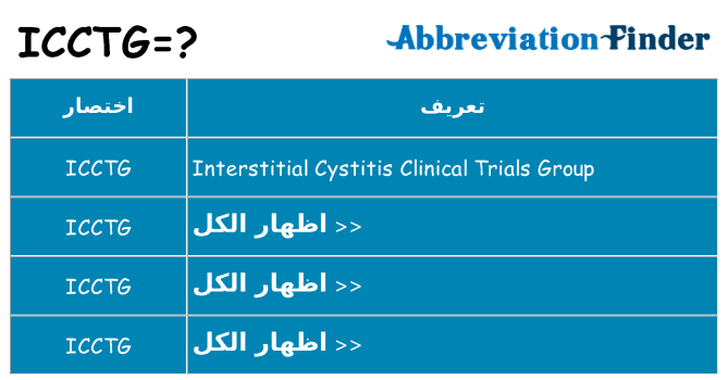 ماذا عن موقف % s