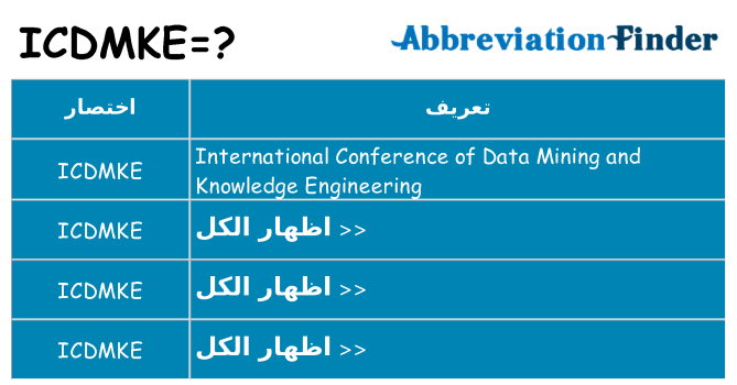 ماذا عن موقف % s