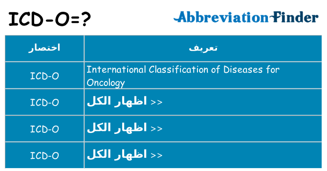 ماذا عن موقف % s