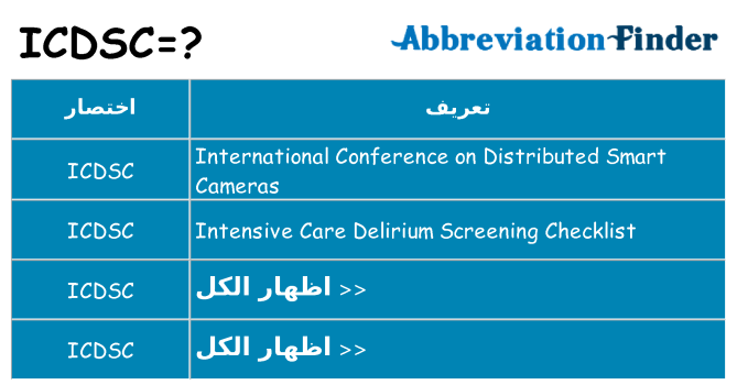 ماذا عن موقف % s