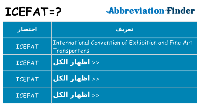 ماذا عن موقف % s
