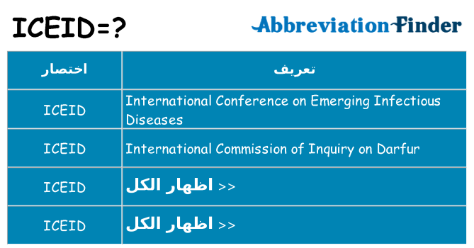 ماذا عن موقف % s