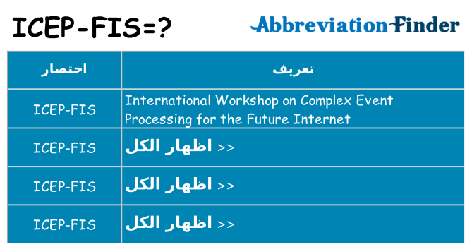 ماذا عن موقف % s