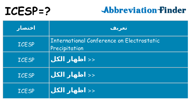 ماذا عن موقف % s