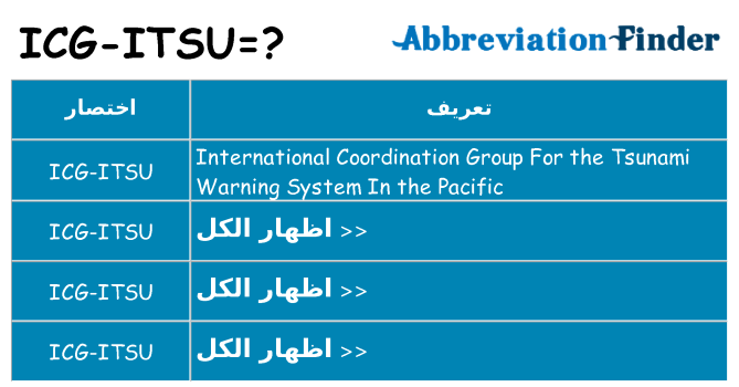 ماذا عن موقف % s
