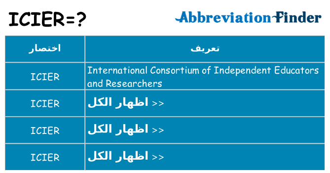 ماذا عن موقف % s