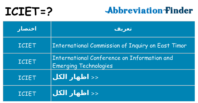 ماذا عن موقف % s
