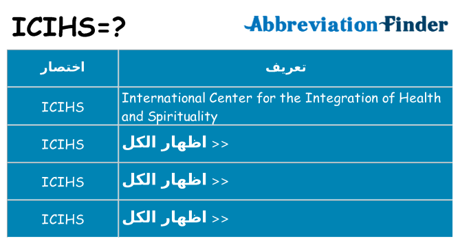 ماذا عن موقف % s